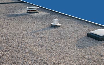flat roofing Coton Hill